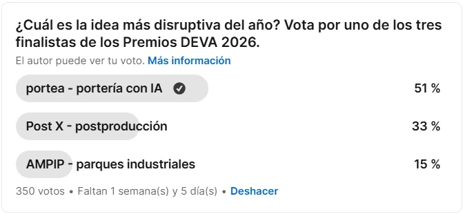 Encuesta de LinkedIn de los Premios DEVA 2026 el 8 de octubre: portea 51 por ciento, Post X 33 por ciento y AMPIP 15 por ciento, con 350 votos
